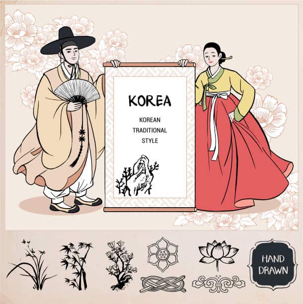 Koreans in Hanbok