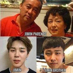 Park Ji-min Parents